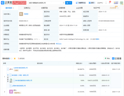 神州数码投资设立合肥木犀智能科技公司，布局智能科技新蓝图